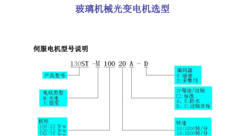玻璃機(jī)械電機(jī)選型樣本-旋變